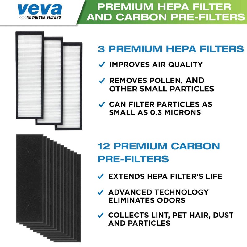 VEVA Filter B Replacement, Compatible with Germ Guardian Air Purifier Models AC4825, 4800, 4900, Premium 3 HEPA Filters including 12 Pack of Pre-Filters - Image 2